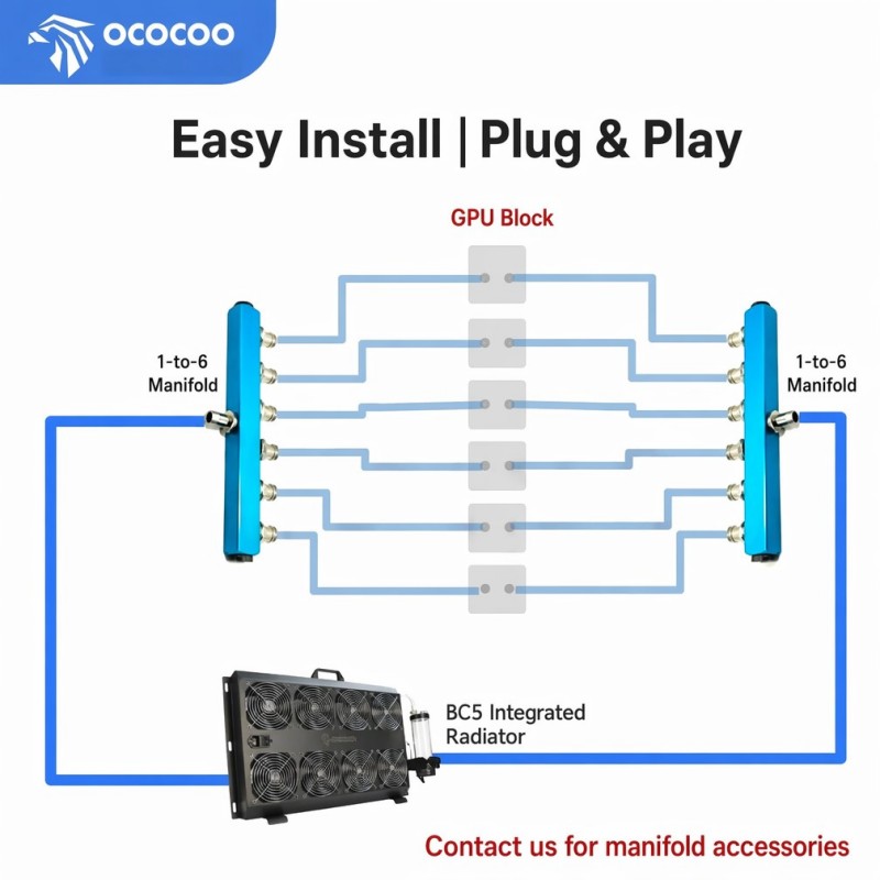Kit Radiator Pendingin Air Eks - External Radiator Water Cooling Kit ulasan dan harga
